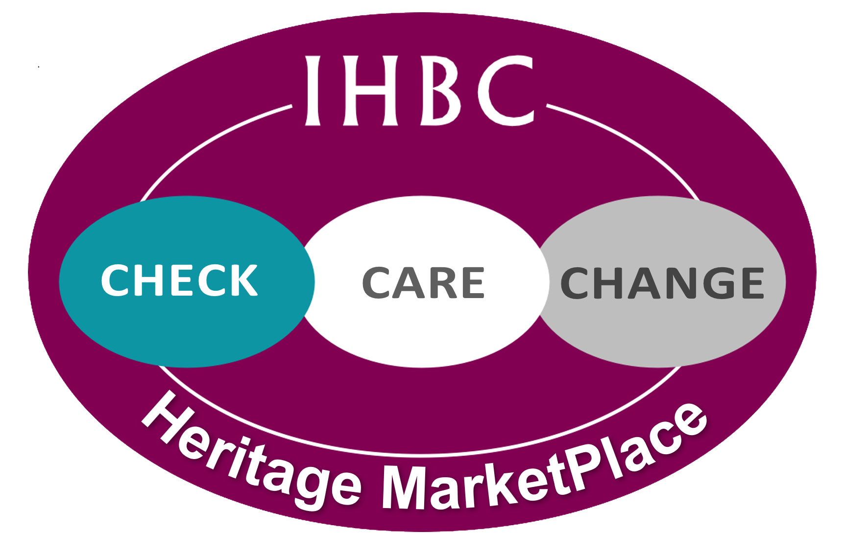 Heritage MarketPlace